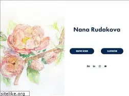 Sites similar to nanoportfolio.com