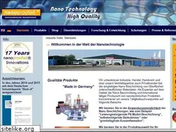 Sites similar to nanoproofed.de