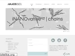 Sites similar to nanos-sci.com