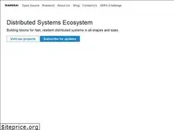 Sites similar to nanosai.com