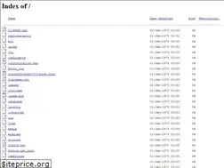 Sites similar to nanosakhteman.com