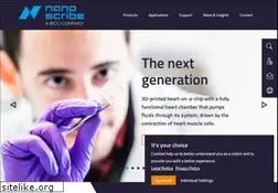 Sites similar to nanoscribe.de