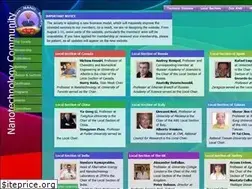 Sites similar to nanosociety.us
