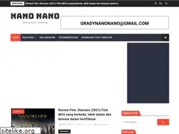 Sites similar to nanosubsbaliklagi.blogspot.com