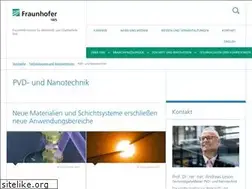 Sites similar to nanotechnology.de