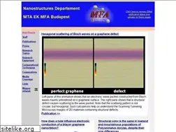 Sites similar to nanotechnology.hu