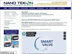 Sites similar to nanotekhi.com