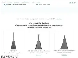 Sites similar to nanotools.com