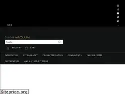 Sites similar to nanovactech.com