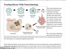 Sites similar to nanovectorinc.com