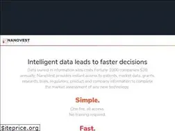 Sites similar to nanovest.co