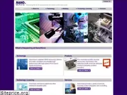 Sites similar to nanowave.com