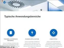 Sites similar to nanowired.de