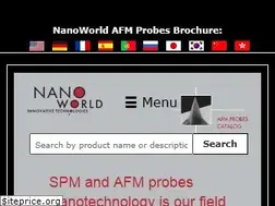 Sites similar to nanoworld.com