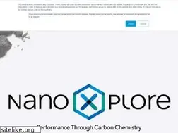 Sites similar to nanoxplore.ca