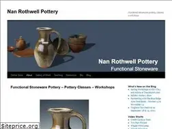 Sites similar to nanrothwellpottery.com