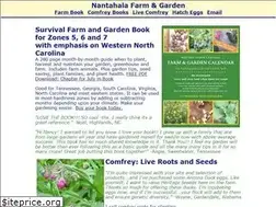 Sites similar to nantahala-farm.com