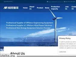 Sites similar to nantongroc.com