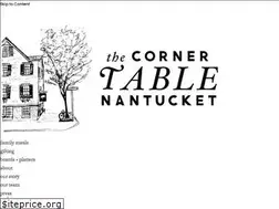 Sites similar to nantucketculinary.com