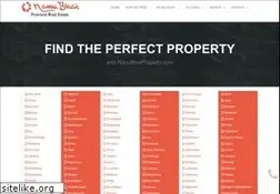 Sites similar to nanubhaiproperty.com
