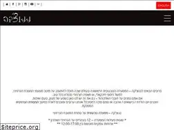 Sites similar to nanuchka.co.il