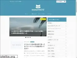 Sites similar to nanunote.com