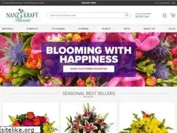 Sites similar to nanzandkraft.com