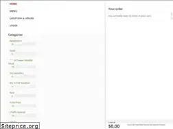 Sites similar to nanzhounoodlemesa.com