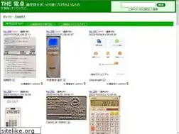 Sites similar to nanzo.net