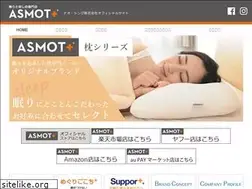 Sites similar to nao-thing.co.jp