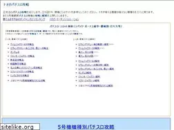 Sites similar to nao.wanna.jp