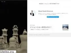Sites similar to naobit.me