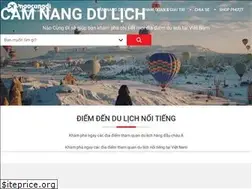 Sites similar to naocungdi.com