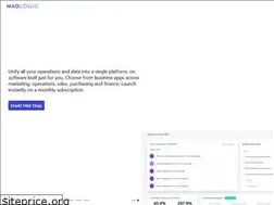 Sites similar to naologic.com