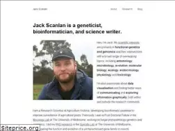 Sites similar to naontiotami.com