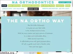 Sites similar to naortho.com