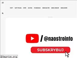 Sites similar to naostro.info