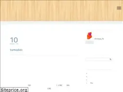 Sites similar to naoya-fs.hatenablog.com