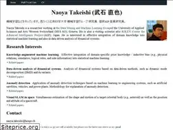 Sites similar to naoyatakeishi.com