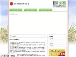 Sites similar to naozane.co.jp