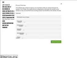 Sites similar to napalmrentals.com