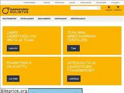 Sites similar to napapiirinkuljetus.fi