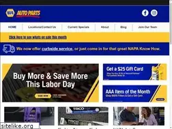 Sites similar to napatexas.com