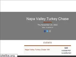 Sites similar to napaturkeychase.com