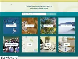 Sites similar to napawatersheds.org