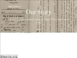 Sites similar to napawineco.com