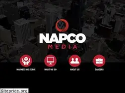 Sites similar to napco.com