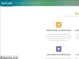 Sites similar to napeans.com