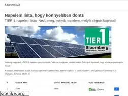 Sites similar to napelem-napelemek.hu
