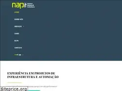 Sites similar to napit.com.br
